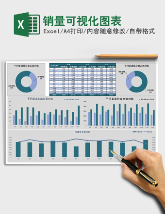 销量可视化图表