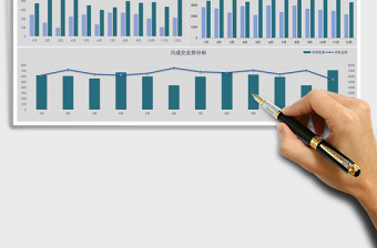 销量可视化图表