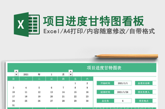 项目进度甘特图看板