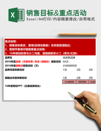 销售目标&重点活动