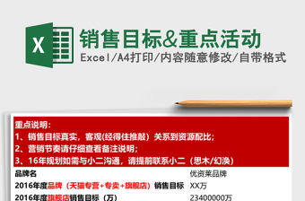 销售目标&重点活动