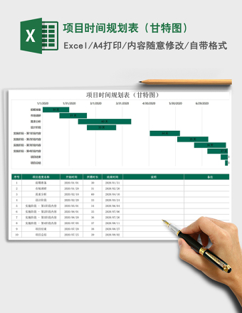 项目时间规划表（甘特图）
