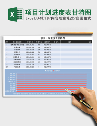项目计划进度表甘特图