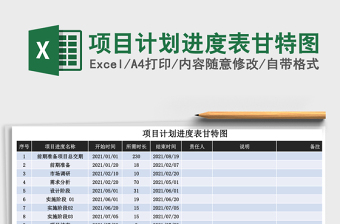 项目计划进度表甘特图