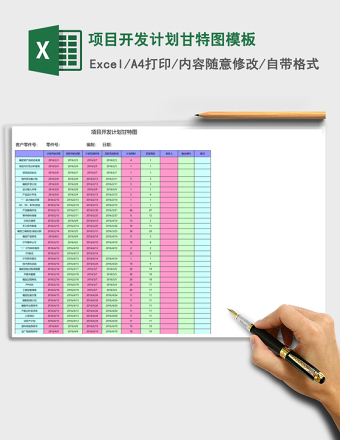 项目开发计划甘特图模板