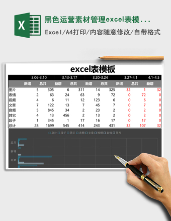 黑色运营素材管理excel表模板