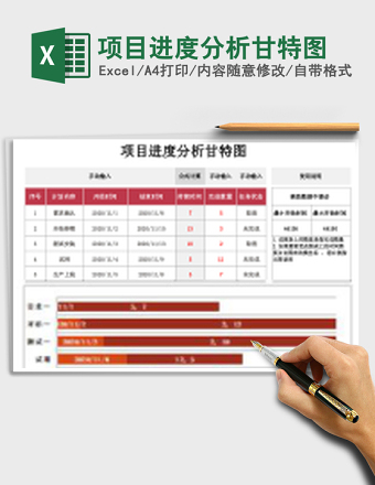项目进度分析甘特图