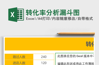 转化率分析漏斗图