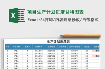 项目生产计划进度甘特图表