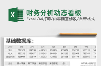 财务分析动态看板