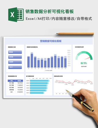 销售数据分析可视化看板