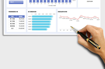 销售数据分析可视化看板
