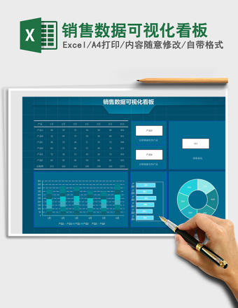 销售数据可视化看板