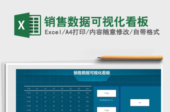销售数据可视化看板