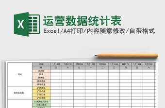 运营数据统计表