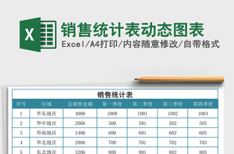 销售统计表动态图表