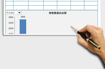 销售统计表动态图表