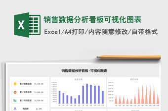 销售数据分析看板可视化图表
