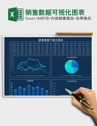 销售数据可视化图表