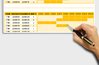 财务-供货商账期时间表
