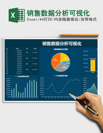 销售数据分析可视化