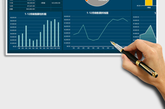 销售数据分析可视化