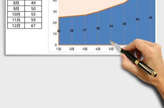 通用图表模板月份对比面积图