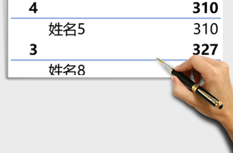 销售业绩分析看板