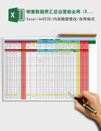 销售数据表汇总运营部全网 (2)