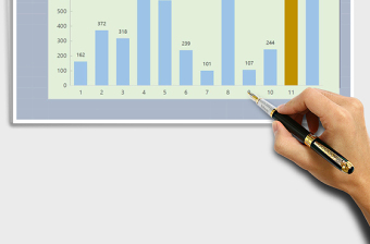 销售业绩分析动态图表