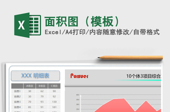 面积图（模板）