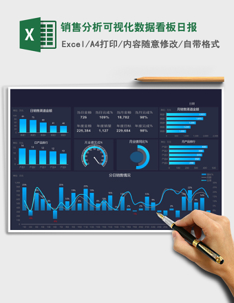 销售分析可视化数据看板日报