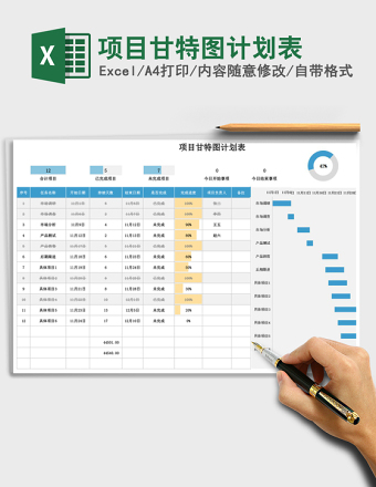 项目甘特图计划表