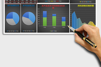 销售业绩分析表Excel模板