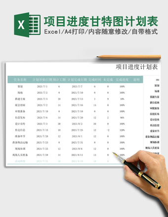 项目进度甘特图计划表