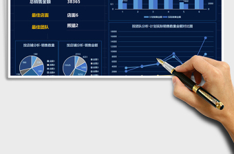 销售可视化报表