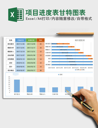 项目进度表甘特图表