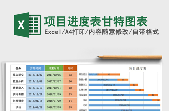 项目进度表甘特图表