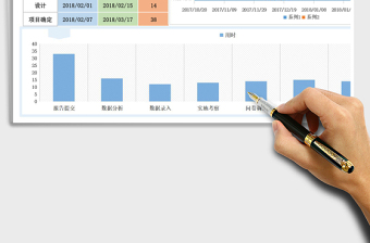 项目进度表甘特图表