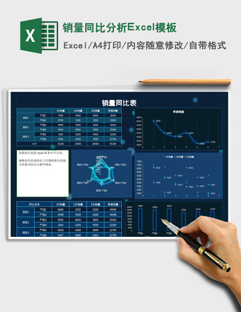 销量同比分析Excel模板 