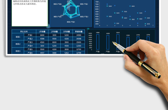 销量同比分析Excel模板 