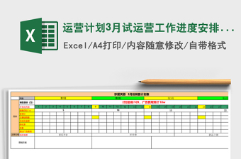 运营计划3月试运营工作进度安排计划