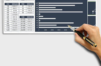 销售数据可视化