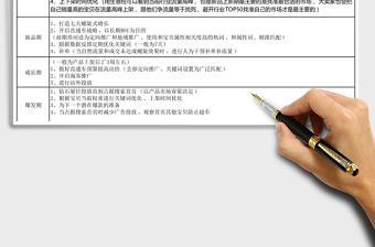 运营方案新店铺操作思路