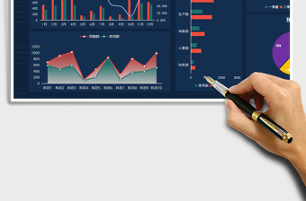 财务预算分析可视化图表