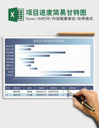 项目进度简易甘特图
