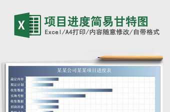 项目进度简易甘特图