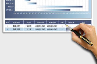 项目进度简易甘特图