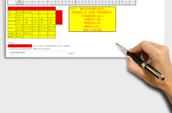 针对个性化两周补单计划