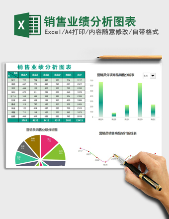 销售业绩分析图表